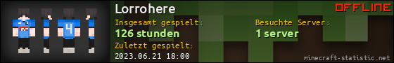Benutzerleisten 560x90 für Lorrohere