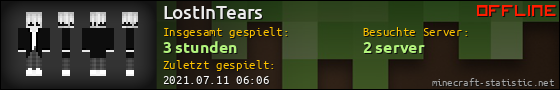 Benutzerleisten 560x90 für LostInTears