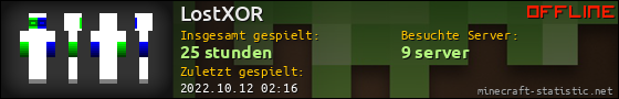 Benutzerleisten 560x90 für LostXOR