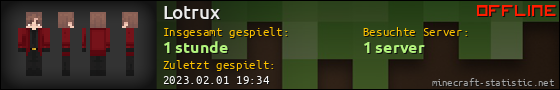 Benutzerleisten 560x90 für Lotrux