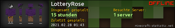 Benutzerleisten 560x90 für LotteryRose