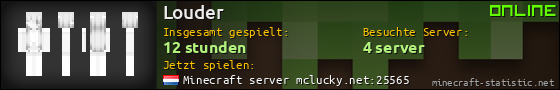 Benutzerleisten 560x90 für Louder