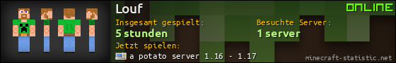 Benutzerleisten 560x90 für Louf