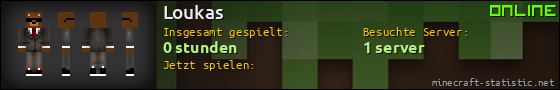 Benutzerleisten 560x90 für Loukas