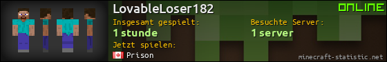 Benutzerleisten 560x90 für LovableLoser182