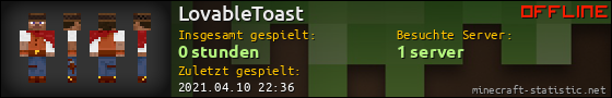 Benutzerleisten 560x90 für LovableToast