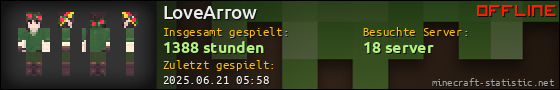 Benutzerleisten 560x90 für LoveArrow