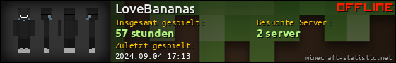 Benutzerleisten 560x90 für LoveBananas