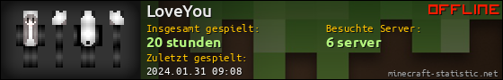 Benutzerleisten 560x90 für LoveYou
