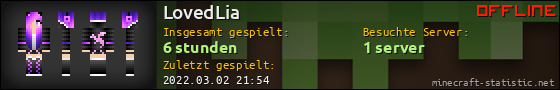 Benutzerleisten 560x90 für LovedLia