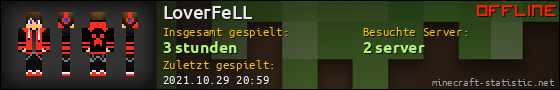 Benutzerleisten 560x90 für LoverFeLL
