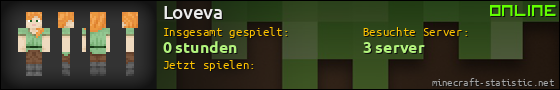Benutzerleisten 560x90 für Loveva