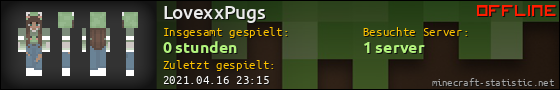 Benutzerleisten 560x90 für LovexxPugs