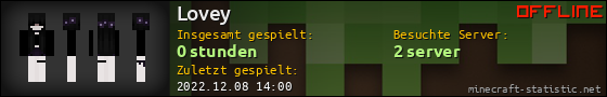 Benutzerleisten 560x90 für Lovey