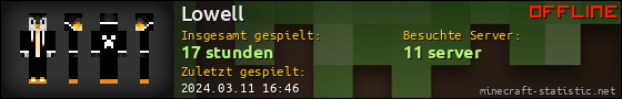 Benutzerleisten 560x90 für Lowell