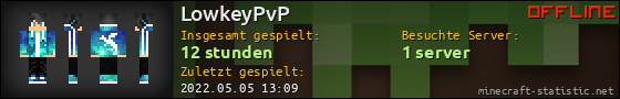 Benutzerleisten 560x90 für LowkeyPvP