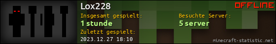 Benutzerleisten 560x90 für Lox228