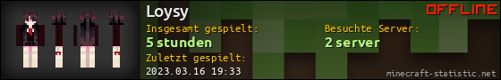 Benutzerleisten 560x90 für Loysy