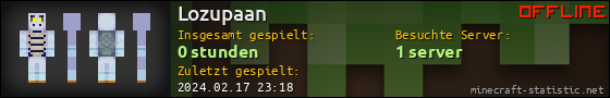 Benutzerleisten 560x90 für Lozupaan