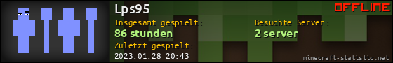 Benutzerleisten 560x90 für Lps95