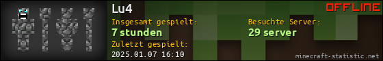 Benutzerleisten 560x90 für Lu4