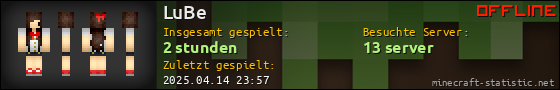 Benutzerleisten 560x90 für LuBe