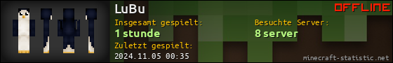 Benutzerleisten 560x90 für LuBu
