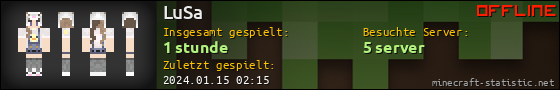 Benutzerleisten 560x90 für LuSa