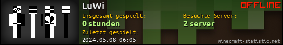 Benutzerleisten 560x90 für LuWi