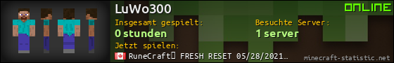 Benutzerleisten 560x90 für LuWo300