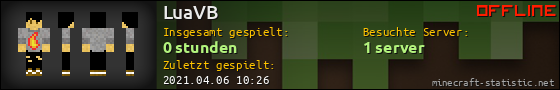 Benutzerleisten 560x90 für LuaVB