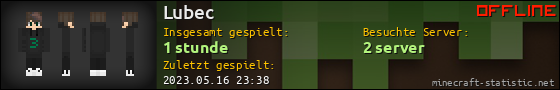 Benutzerleisten 560x90 für Lubec