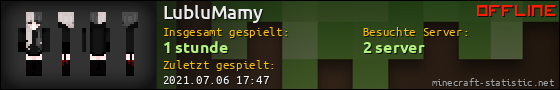 Benutzerleisten 560x90 für LubluMamy