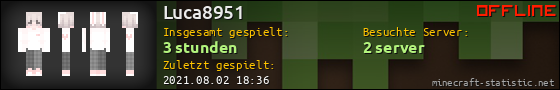 Benutzerleisten 560x90 für Luca8951