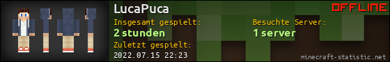 Benutzerleisten 560x90 für LucaPuca
