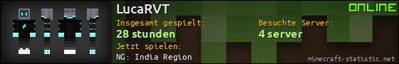 Benutzerleisten 560x90 für LucaRVT