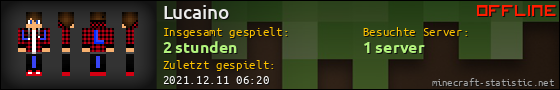 Benutzerleisten 560x90 für Lucaino