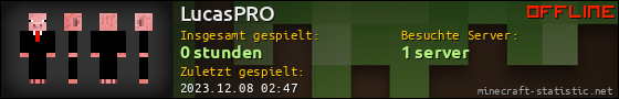 Benutzerleisten 560x90 für LucasPRO