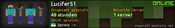 Benutzerleisten 560x90 für Lucifer51