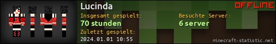 Benutzerleisten 560x90 für Lucinda