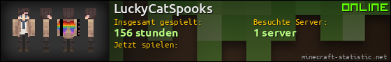 Benutzerleisten 560x90 für LuckyCatSpooks