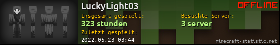 Benutzerleisten 560x90 für LuckyLight03