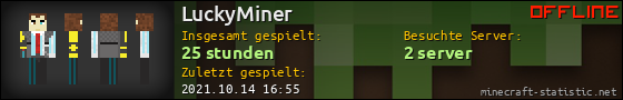 Benutzerleisten 560x90 für LuckyMiner