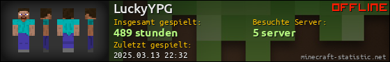 Benutzerleisten 560x90 für LuckyYPG