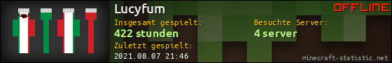 Benutzerleisten 560x90 für Lucyfum