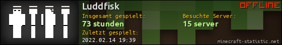Benutzerleisten 560x90 für Luddfisk