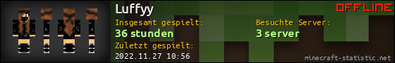 Benutzerleisten 560x90 für Luffyy