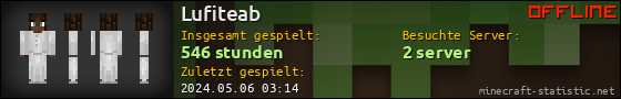 Benutzerleisten 560x90 für Lufiteab