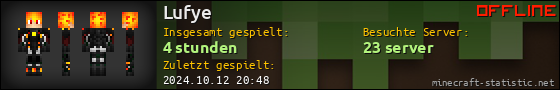 Benutzerleisten 560x90 für Lufye