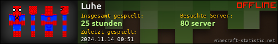 Benutzerleisten 560x90 für Luhe